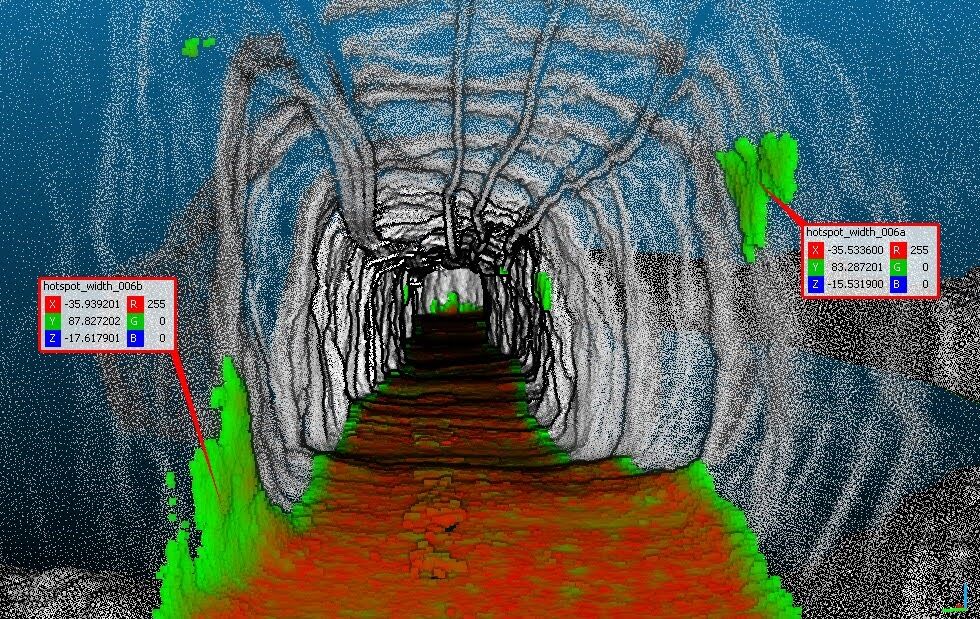 HeatMap sample 1