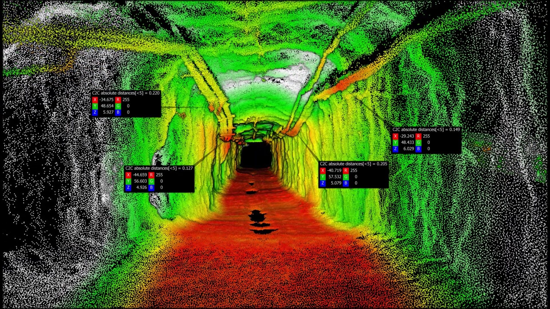 RampScan Summary Moment2