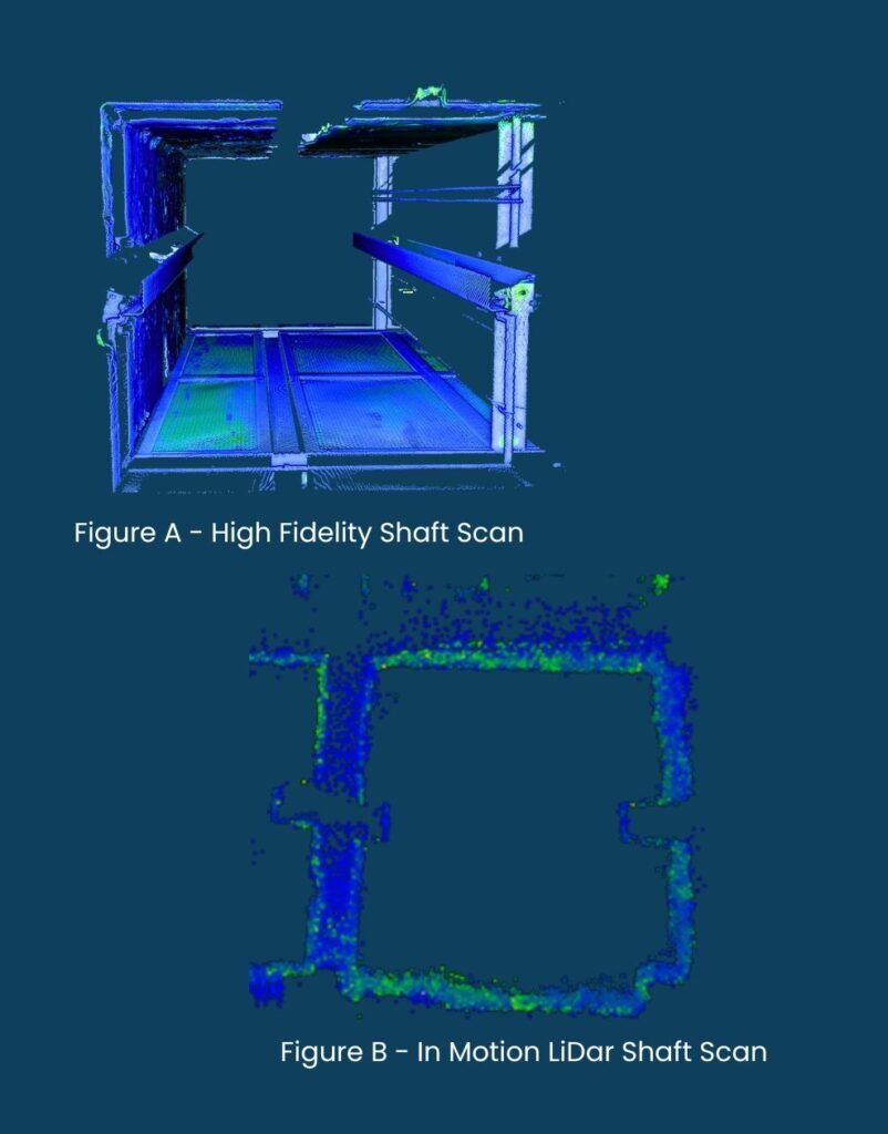 shaft scan quality comparison